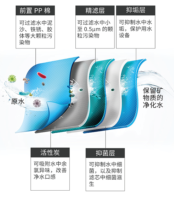 中国·77779193永利(集团)有限公司-官方网站