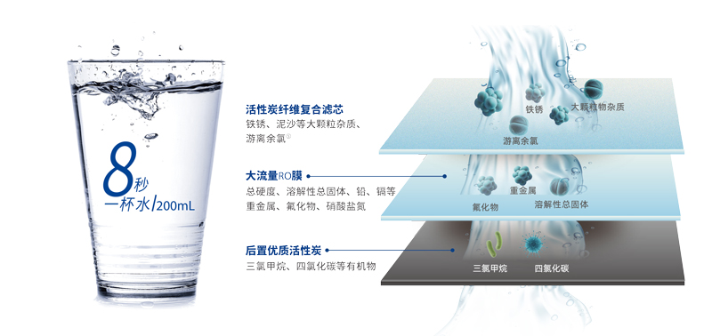 中国·77779193永利(集团)有限公司-官方网站