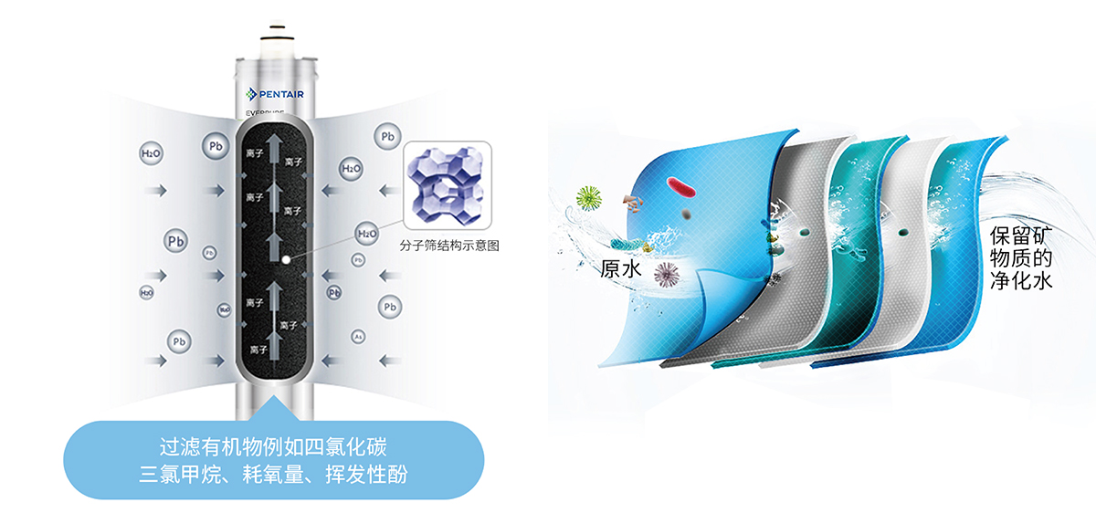 中国·77779193永利(集团)有限公司-官方网站