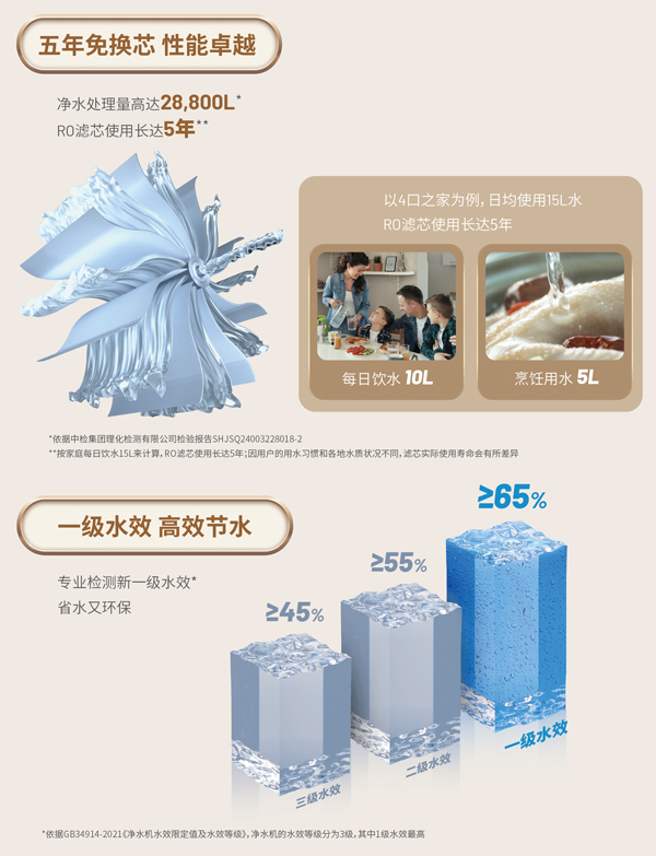 中国·77779193永利(集团)有限公司-官方网站