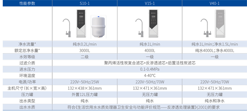 中国·77779193永利(集团)有限公司-官方网站