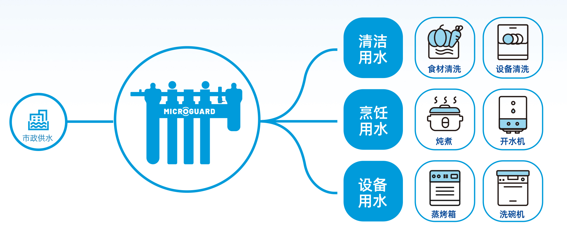 中国·77779193永利(集团)有限公司-官方网站